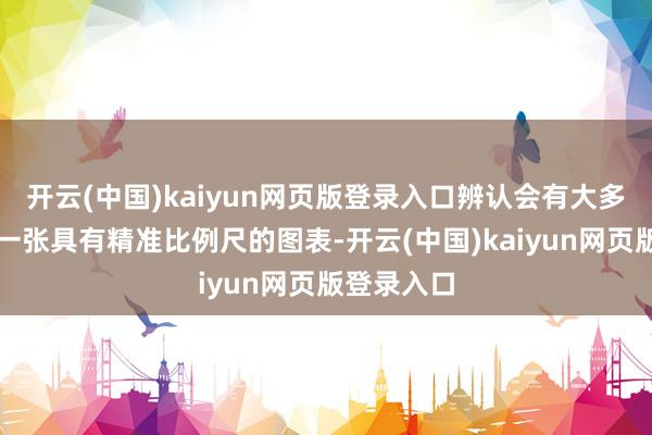 开云(中国)kaiyun网页版登录入口辨认会有大多？咱们用一张具有精准比例尺的图表-开云(中国)kaiyun网页版登录入口