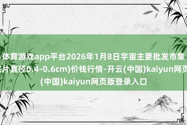 体育游戏app平台2026年1月8日宇宙主要批发市集黄芪片(黄芪片直径0.4-0.6cm)价钱行情-开云(中国)kaiyun网页版登录入口